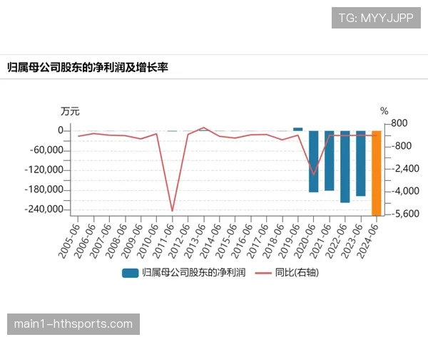 黄蜂2026年进攻效率飙至榜首，空间革命与联防使用率双创新高